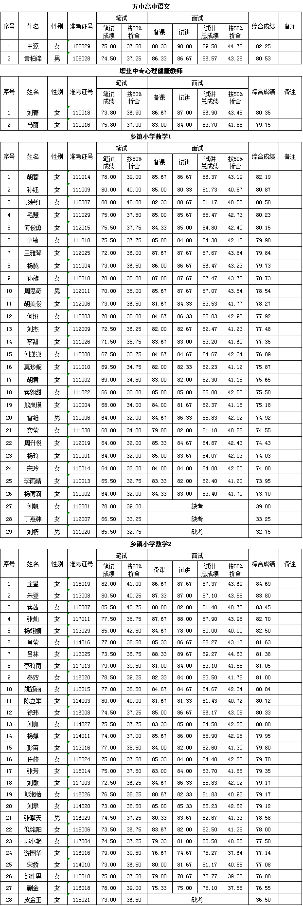 ccd643f5a24546b895e71a61e2f9f77a.png