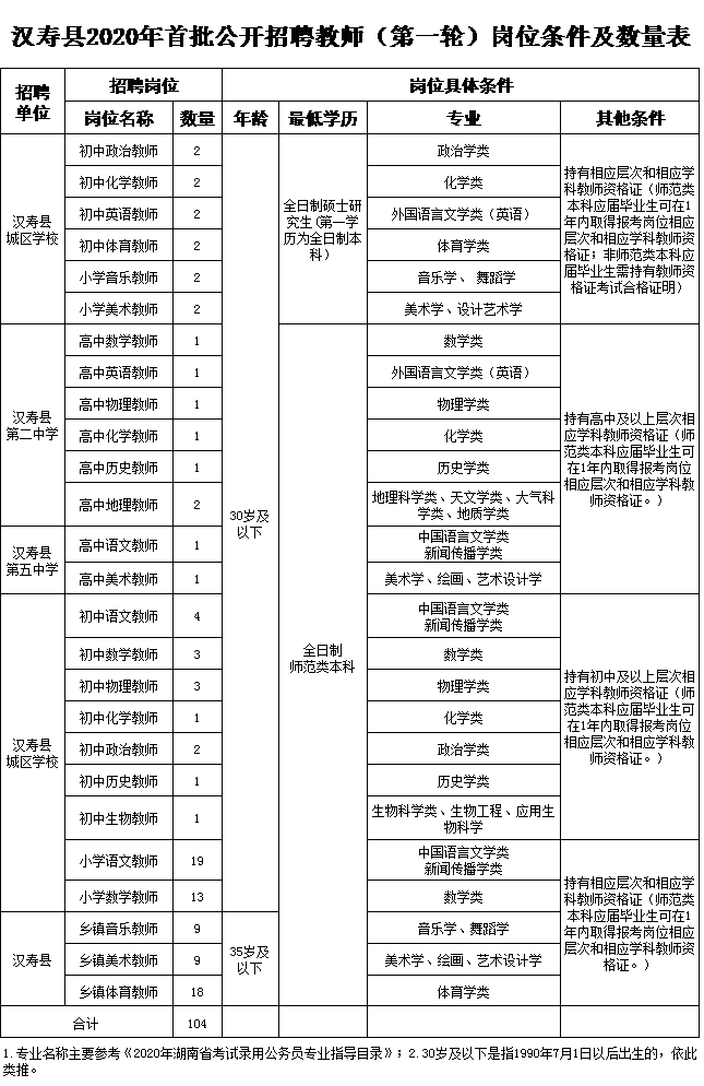 a6340c5343304c1e951229ede03be90b.png