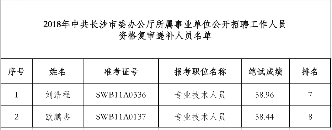 屏幕快照 2018-06-21 下午9.40.03.png