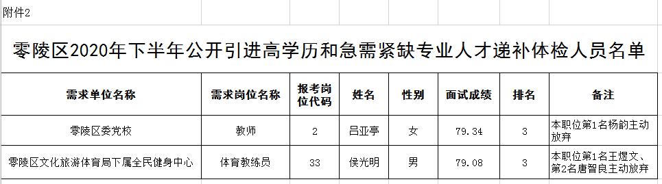 微信截图_20200915150834.png